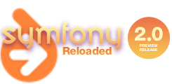 Symfony2 i Doctrine